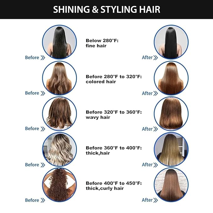 CERAMIC FAST HAIR STRAIGHTENER